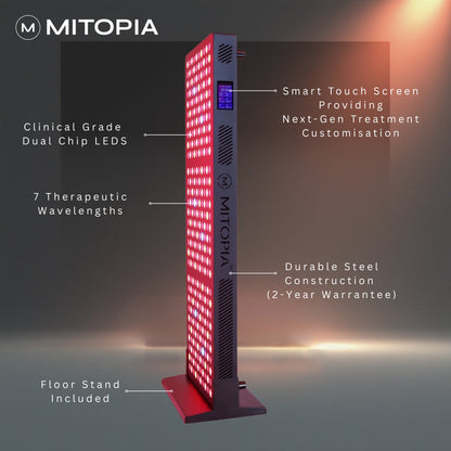 Mitopia Radiance Pro 1500W Advanced Red Light Therapy Panel with IR, NIR