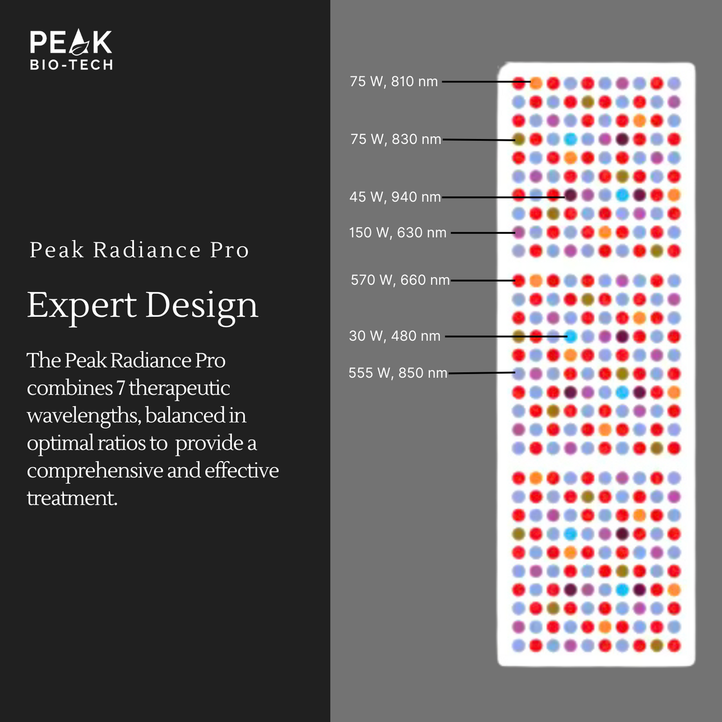 Mitopia Radiance Pro 1500W Advanced Red Light Therapy Panel with IR, NIR