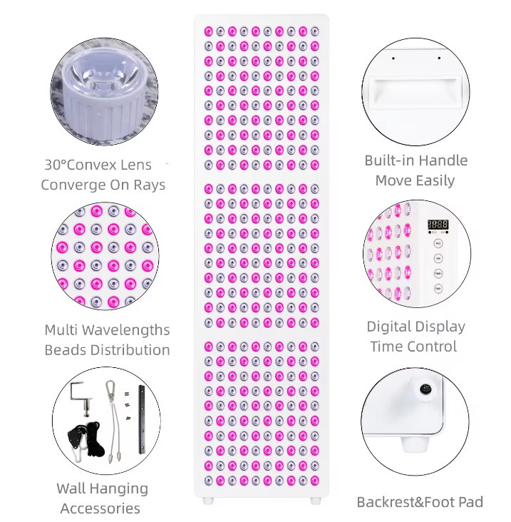 Mitopia Radiance 1500W Full Body Red Light Therapy Panel IR & NIR 5 Wavelength
